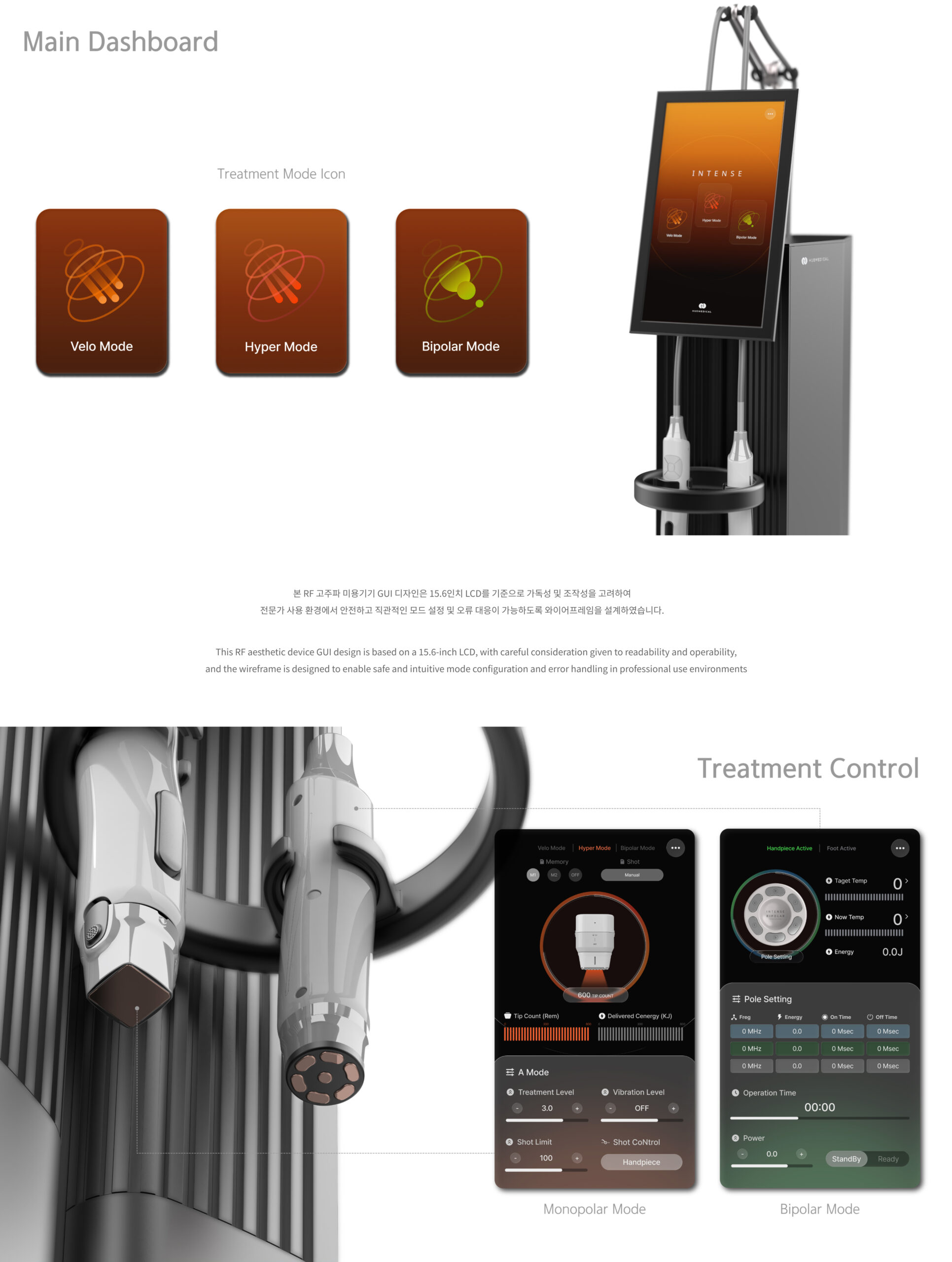 Rf Matrix Gui RF Device GUI - LYP+ 디자인전문회사